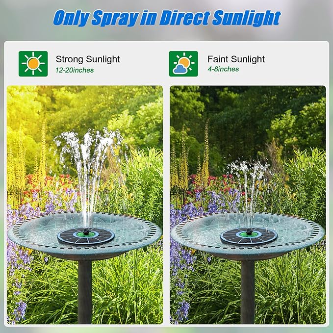 Yzert Solar Fountain Full Glass Panel No Battery, 3.5W Solar Bird Bath Fountains with 4 Fixed Rods & 7 Nozzles, Solar Fountain Pump for Bird Bath, Garden, Pond, Pool, Patio,Hummingbird