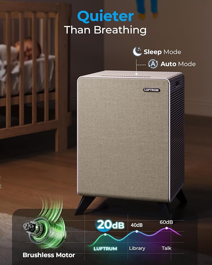 Air Purifiers for Home Large Room Up to 2250 ft² - Remove 99% of Smoke Allergies Pet Dander Odor - Dual 3-Stage Filter of Washable Filter and with AQI, Auto Mode, Sleep Mode, Beige, Large