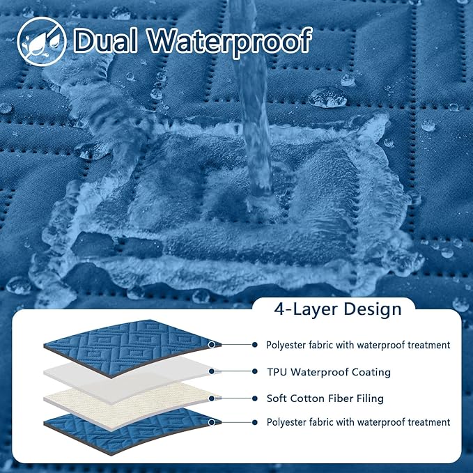 hyha Waterproof Dog Blanket, Soft Dog Bed Cover Pet Blankets, Waterproof Sofa Couch Cover for Dogs Washable, Reversible Pet Couch Covers for Sofa Furniture (40x70 Inch, Navy Blue/Navy Blue)