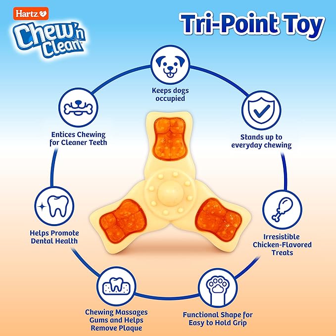 Chew ‘n Clean Chew Toy and Treat in One Chicken Flavored Tri-Point Dog Toy, Small