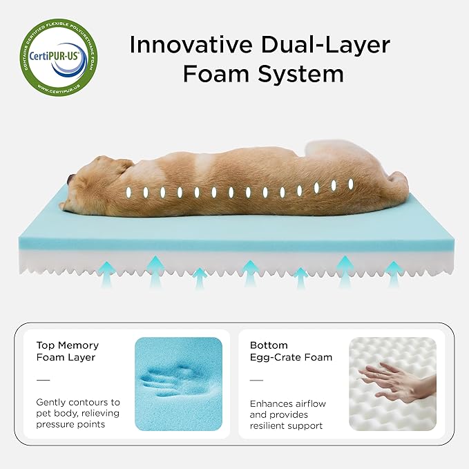 Bedsure Memory Foam Dog Beds Large Sized Dog - Orthopedic Pet Beds for Crate with Removable Washable Cover and Nonskid Bottom, Plush Flannel Fleece Top Pet Mat, Khaki