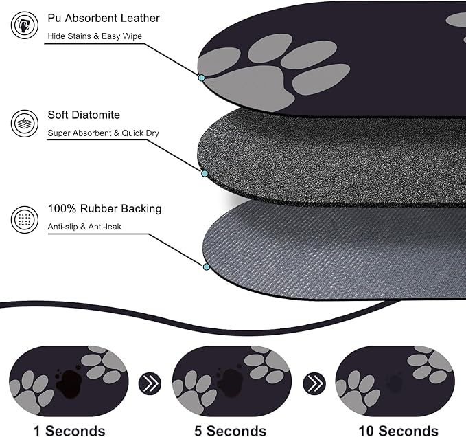 Large Pet Feeding Mat – 28''x17'' Absorbent Dog Mat for Food and Water, Easy Clean Cat Dog Water Bowl Mat, Non-Slip Pet Water Mat Protect Floor, Fit with Automatic Feeders and Double-Bowl