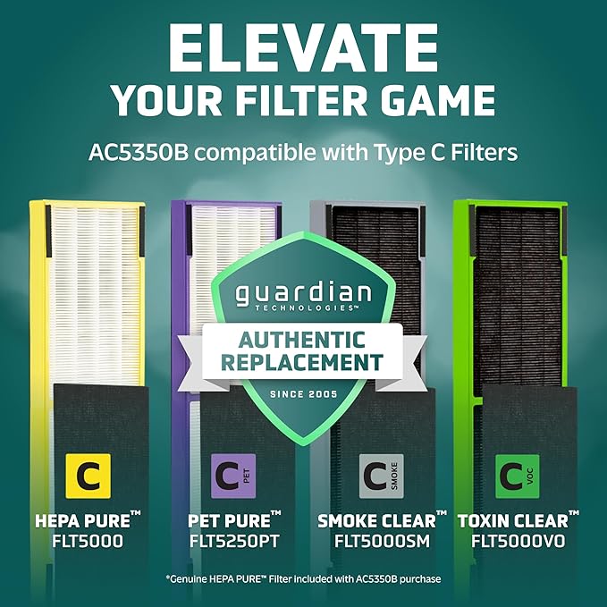 GermGuardian Air Purifier for Home with HEPA Pure Filter, for Wildfire Smoke, Pet Dander, Pollen, Odors, Large Rooms Up To 870 Sq. Ft., Removes 99.97% Pollutants, UV-C Light, 28", AC5350B, Black