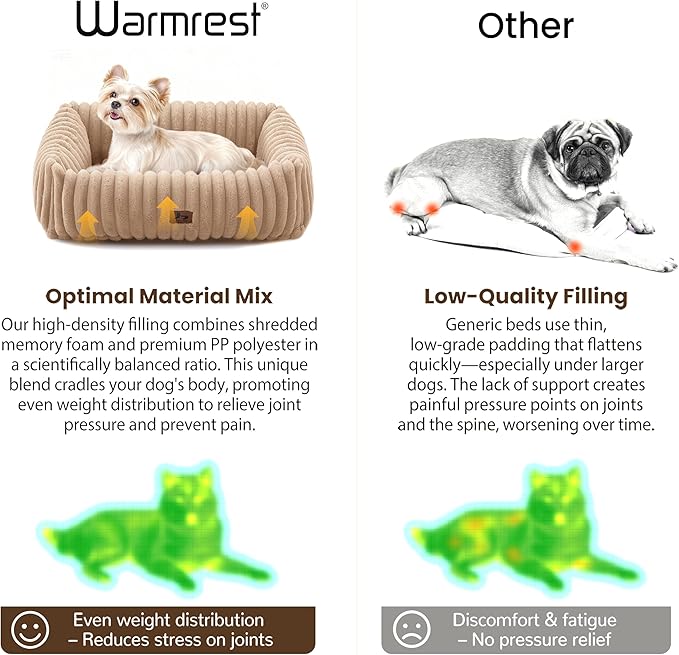 Washable Dog Bed for Small Medium Dogs - Rectangle Orthopedic Corduroy Fleece Pet Bed with Removable Cover and Nonskid Bottom, Calming Puppy Bed Soft Pet Sofa, Camel(20x19x6inchs)