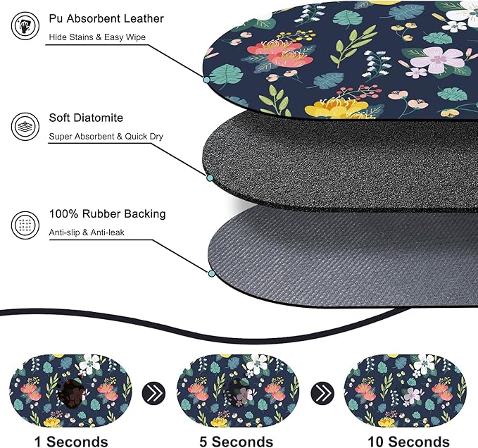 20''x12'' Absorbent Cat Feeding Mat, Pet Water Mats Protect Floor, No Stains Quick Dry Pet Placemats for Food and Water Bowl, Non-Slip Base Cats Bowl Mats for Messy Drinkers, Dark Blue Floral