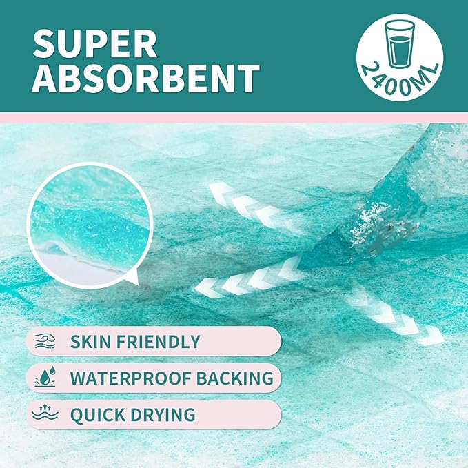 Disposable Bed Pads 40x36 Inch (40 Pack) - Extra Large, Super Absorbent Underpads for Adults & Pets, Waterproof Incontinence Pads, Mattress Protector [100x91CM]
