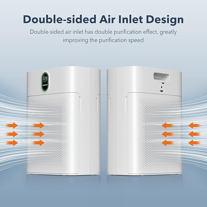 MORENTO Air Purifiers for Home Large Room up to 1076 Sq Ft with PM 2.5 Display Air Quality Sensor for Pet Hair, Double-Sided Air Inlet, 24db, White, 1 Pack + 2 Pack Filters