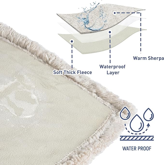 Kritter Planet Waterproof Dog Blanket, Reversible Water Proof Pet Blanket for Couch, Bed & Sofa, Washable Couch Covers for Large Dogs - Protects Furniture from Fur, Dirt, and Accidents
