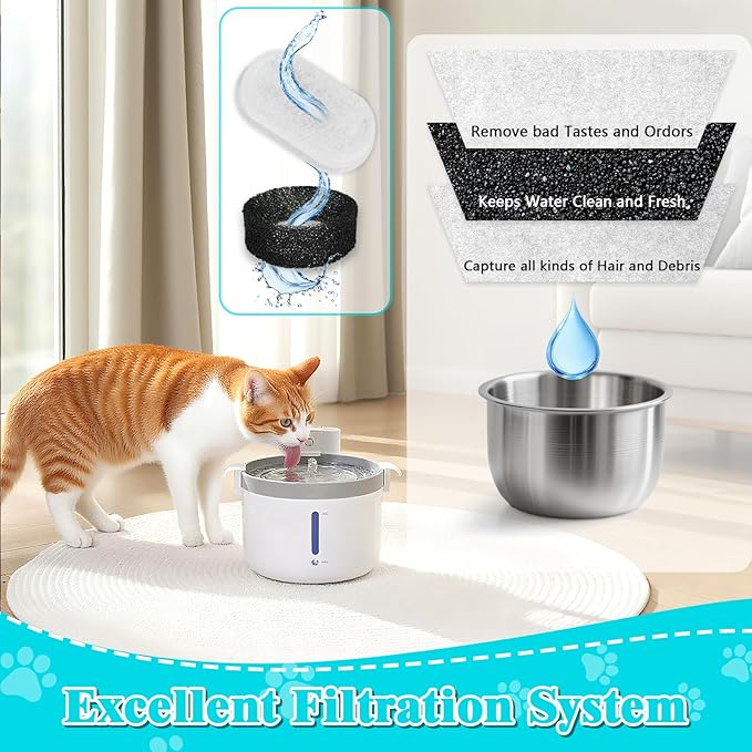 16-Pack Cat Water Fountain Filter – Cat Fountain Replacement Filters for Stainless Steel Adjustable Water Flow Pet Water Fountain, Dog Water Fountain