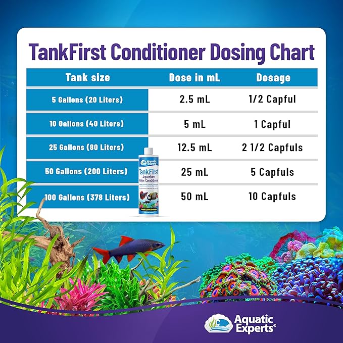 TankFirst Complete Aquarium Water Conditioner - Fish Water Conditioner, Instantly Removes Chlorine, Chloramines, and detoxifies Ammonia from Fish Tank (TankFirst Regular, 250 ml)
