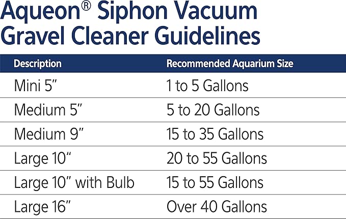 Aqueon Aquarium Siphon Vacuum Gravel Cleaner Medium - 9 Inches (Pack of 12)
