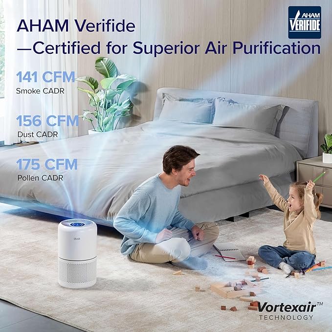LEVOIT Air Purifiers for Home Bedroom, HEPA Sleep Mode, AHAM VERIFIDE, Smart WiFi for Home Large Room, Quiet Cleaner for Pet Hair, Allergies, Dust, Smoke, Pollon, Alexa Control, Core300S-P, White