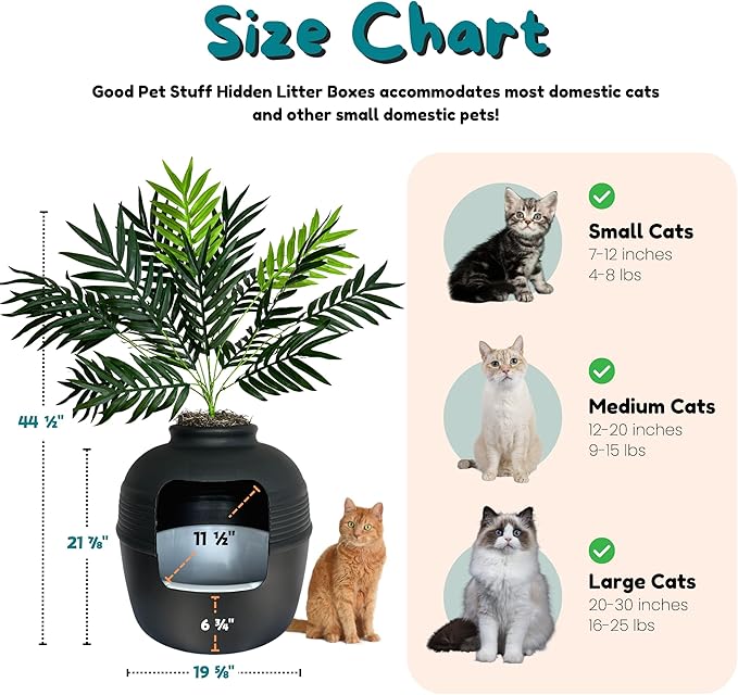Good Pet Stuff Hidden Litter Box Planter, Decorative Cat Litter Enclosure with Carbon Filter, Artificial Plant, Easy Clean, Indoor Design, Original Round Style, Essentials Kit, Black Suede