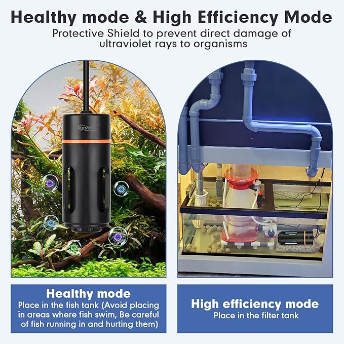 hygger Aquarium U-V Light with Timer, 360° Protective Shield Clean Light for Green Water and Algae Clean, Mini Algae Control Lamp for Freshwater and Saltwater Tank (5W for 13-40 Gallon)