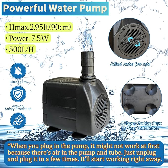 SAC SMARTEN ARTS Fountain for Bird Baths for Bird Bath Fountain with 7.5W Water Pump Resin Granite Rock Water Feature for Garden Patio Lawn Hummingbird Birdbath Fish Tank and Aquariums