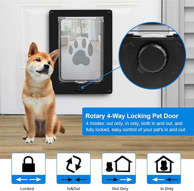 CEESC Dog Door for Pets Up to 20lb, Weatherproof Pet Door for Cats and Dogs, Durable, Snap-in Closing Panel Included, Suitable for Interior and Exterior Doors(Small Black)