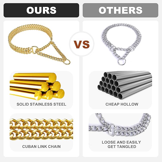Stainless Steel 18K Gold Dog Chain Collar - Adjustable, Chew Proof, Double Row Cuban Link Collar for Large, Small, Medium Dogs (22"-24")