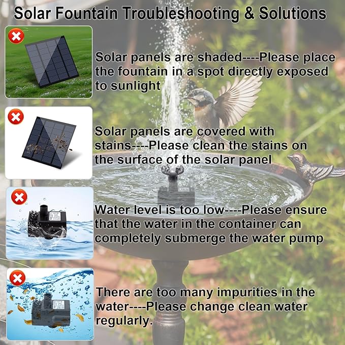 Solar Fountain Pump Kit with Separate Solar Panel, 1.8 W Upgraded Solar Water Pump with 3 M Long Cable & 4 Nozzles Solar Water Fountain for Bird Bath, Outdoor Pond, Patio Garden No Power Storage