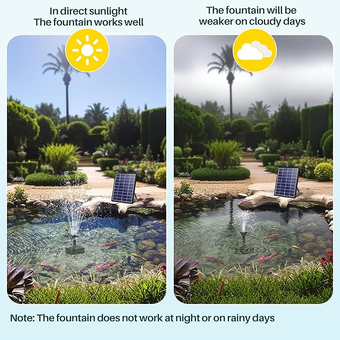Biling 5.5W Solar Fountain Pump for Bird Bath, DIY Solar Water Pump with Double-Layer Nozzles & Dry-Run Protection 5 FT Tubing for Birdbath, Garden Ponds, Water Features