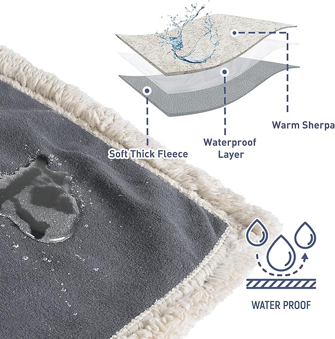 Kritter Planet Waterproof Dog Blanket, Reversible Water Proof Pet Blanket for Couch, Bed & Car, Washable Couch Covers for Medium Dogs - Protects Furniture from Fur, Dirt, and Accidents
