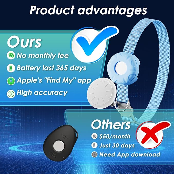 Cat Tracker, GPS Tracker Compatible with Apple Find My App(Only iOS), Waterproof Cat Tracker Collar with Bell and Safety Elastic Buckle, No Monthly Fee, Real-Time Location (Blue)