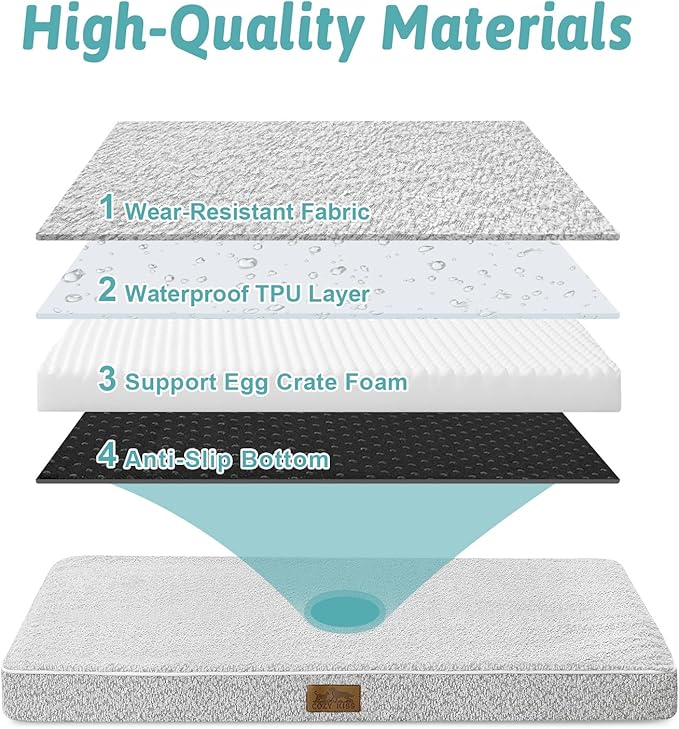 Dog Crate Bed for Medium Small Size Dogs, Rectangular Orthopedic Dog Beds, Foam Anti-Slip Bottom Pet Mat with Washable Removable Cover, Suitable for Pet Up to 40 lbs, 30x20x3 inch, Grey