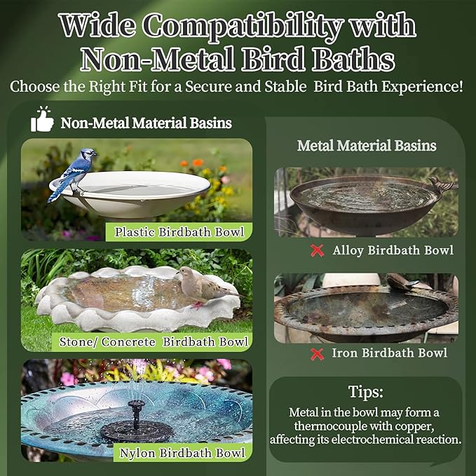 99.99% Pure Copper Bird Bath Disk, Triple-Point Support Design Lower Cleaning Frequency for Physical Safe Water Purify Outdoor Bird Bowls All-Season