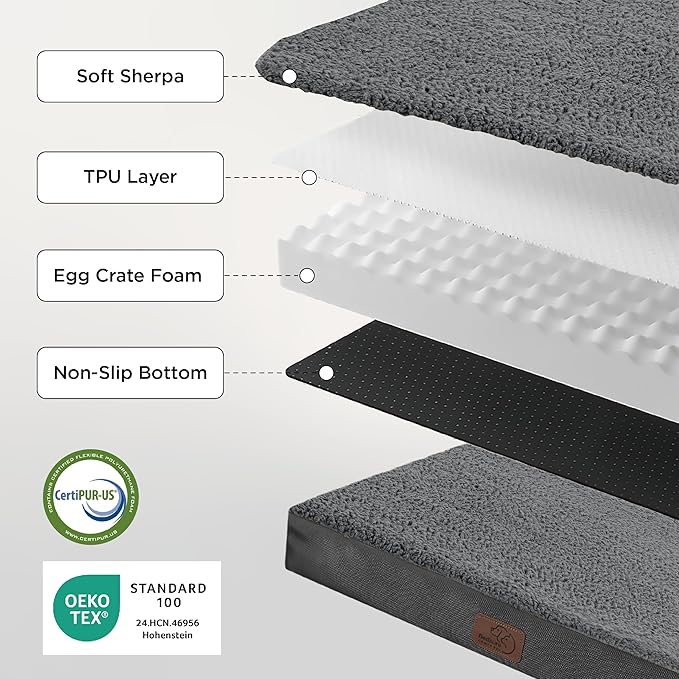 Bedsure XL Dog Beds Large Sized Dog -Comfy Flat Extra Large Pet Beds with Removable Washable Cover, Orthopedic Egg Crate Foam Mat, Suitable for Pet Up to 100 lbs