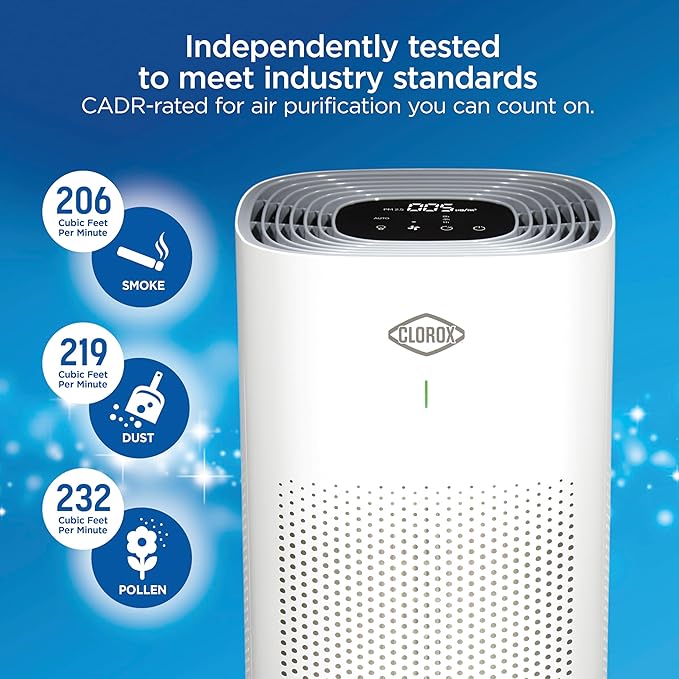 Clorox HEPA Air Purifiers for Home, True HEPA Filter, XL Rooms Up to 2,200 Sq Ft, Removes 99.9% of Mold, Viruses, Wildfire Smoke, Allergens, Pet Allergies, Dust, AUTO Mode, Whisper Quiet
