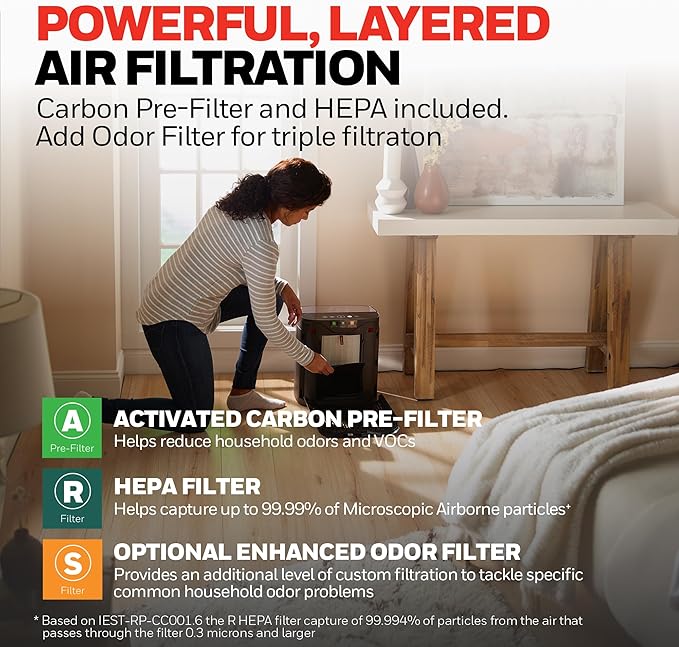 Honeywell HEPA Air Purifier for Home, 938 Ft² Rooms in 1 Hour, Turbo Clean, Reduces Allergens, Dust, Pollen, Pet Dander, All Smoke Types, Odors, Black, HPA5100B