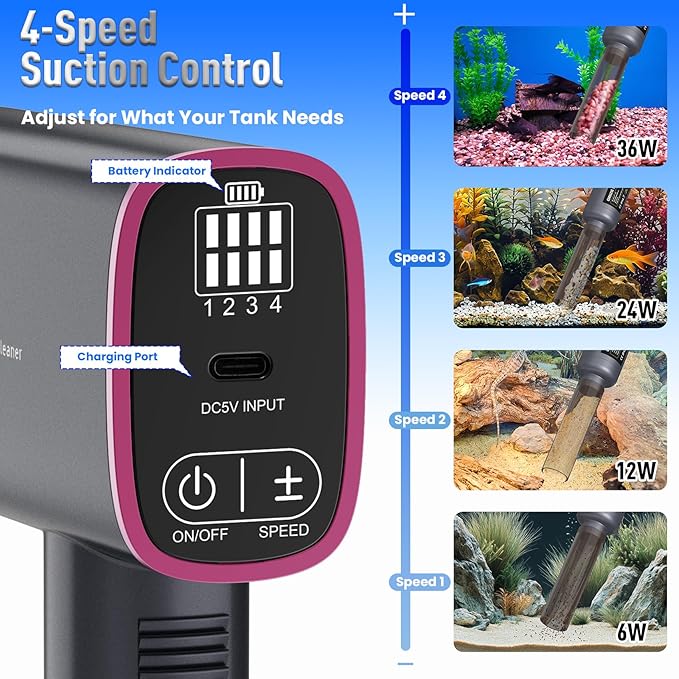 Electric Aquarium Vacuum Gravel Cleaner: Rechargeable Fish Tank Cleaner with 4 Adjustable Suction, Anti-Clog for Debris Clean & Sand Washing,Automatic Water Changer with 12V Safe for Small/Large Tank
