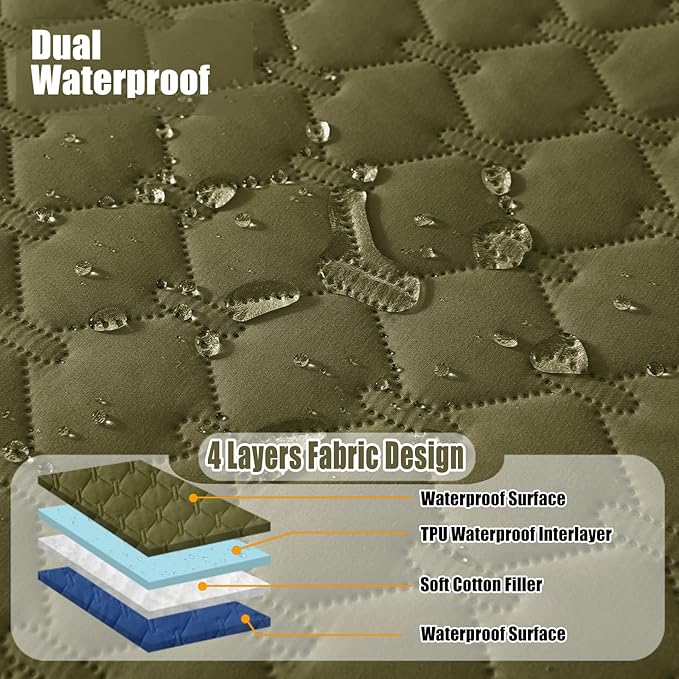 Smiry Waterproof Dog Bed Cover Blanket, Soft Reversible Pet Blanket, Washable Leakproof Cats Dogs Couch Cover for Sofa, Couch, Furniture (30x53 Inch, Green/Navy)