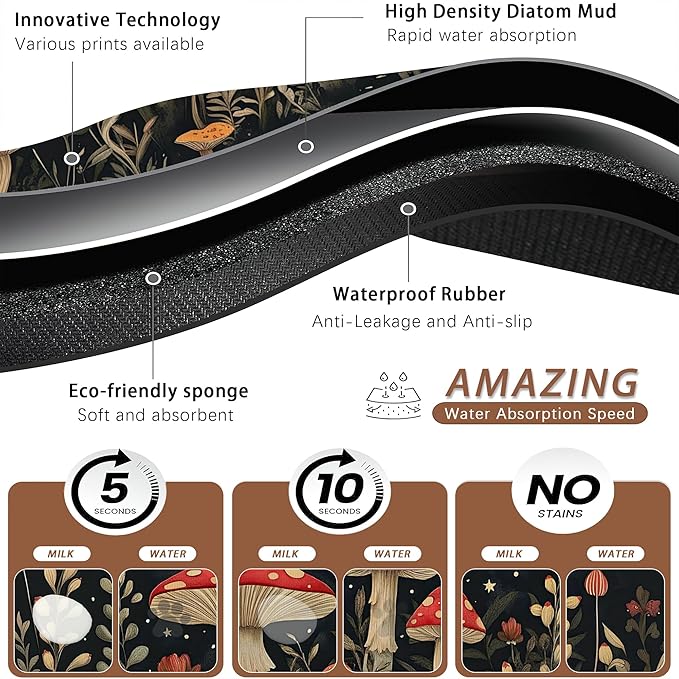 Red Mushrooms Pet Feeding Mat,Wildflower Plant Butterfly Absorbent Quick-Dry Cat Dog Food and Water Bowl Mats,Non-Slip Rubber Backing Mat,Cat Dog Accessories Supplies 12"x20"