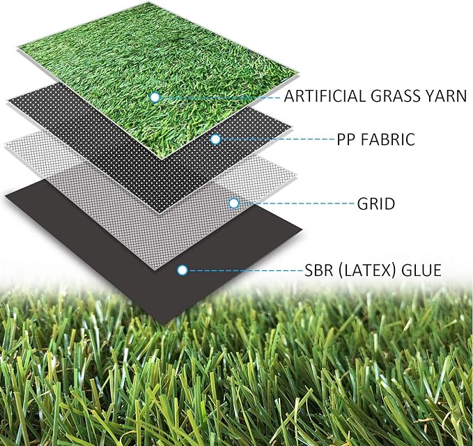 ALTRUISTIC Premium Artificial Grass Drainage Holes & Rubber Backing 70 oz Realistic Synthetic Grass Mat Extra-Heavy & Soft Pet Turf Fake Grass for Dogs or Outdoor Decor,(6 ft x8 ft = 48 Square ft)