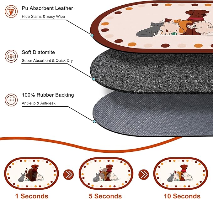 Dog Feeding Mat 24''x16'', Absorbent Pet Food Mat, No Stains Quick Dry Pet Water Mat Protect Floor, Cat Dog Water Bowl Mat for Messy Drinkers, Non-Slip Rubber Base Pet Placemats for Food and Water