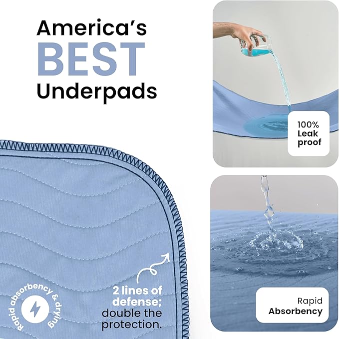 IMPROVIA® Washable Underpads, Heavy Absorbency Reusable Incontinence Pads for Kids, Adults, Elderly, and Pets, Waterproof Protection Floor (Blue, 34"x52" (Pack of 2))