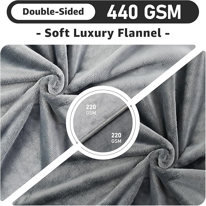 LOOBANI Waterproof Dog Blanket for Bed: Spill-Proof Puppy Blankets for Small Medium Dogs Washable, Reversible Soft Flannel Pet Throw for Couch Sofa Cover, Crate, Travel, Picnic, 30" x 40", Grey