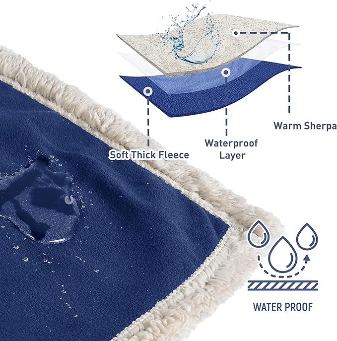Kritter Planet Waterproof Dog Blanket, Reversible Water Proof Pet Blanket for Couch, Bed & Sofa, Washable Couch Covers for Large Dogs - Protects Furniture from Fur, Dirt, and Accidents
