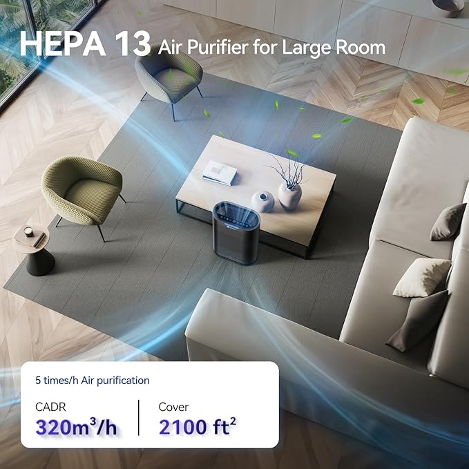 Air Purifiers for Home Large Room Cover 2,100 Ft²,Home Air Purifier with Air Quality Monitor & Aromatherapy,Auto H13 Air Purifier Removes Pets Hair Dust Smoke Odor,with 7 Colors Light(Black)