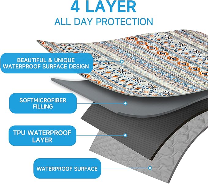 Waterproof Dog Blanket, Bohemian Dog Bed Cover Pet Blanket, Reversible Sofa Couch Cover for Dogs Washable, Protect Furniture Bed Couch Sofa for Puppy Cat (Blue Medallion, 30×70 Inch)