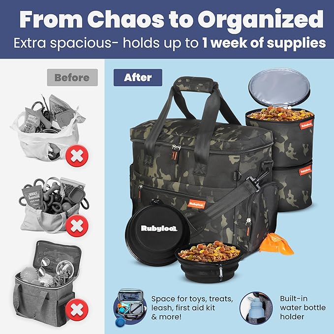 The Original Doggy Bag™ - Complete Dog Travel Bag for Supplies with 2 BPA-Free Travel Dog Bowls & 2 Pet Food Containers - Traveling Kit for Road Trips, Camping, Weekend Away or Doggy Gift: Camo