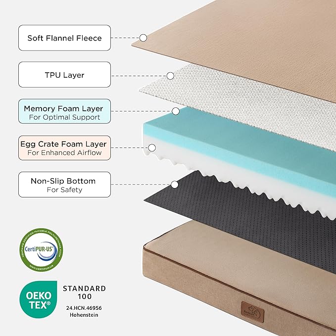 Bedsure Memory Foam Dog Bed Medium Size Dogs- Orthopedic Pet Beds for Crate with Removable Washable Cover and Nonskid Bottom - Plush Flannel Fleece Top Pet Mat, Khaki