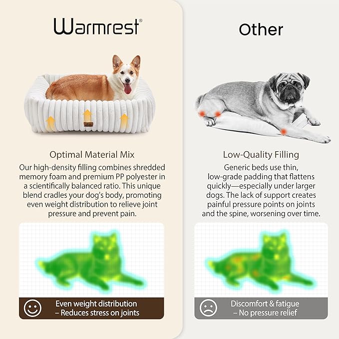 Washable Dog Bed for Small Medium Dogs - Rectangle Orthopedic Corduroy Fleece Pet Bed with Removable Cover and Nonskid Bottom, Calming Puppy Bed Soft Pet Sofa, Cream(30x24x8inchs)