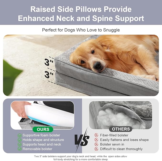 Orthopedic Dog Beds for Large Dogs, Memory Foam Dog Beds Large Sized Dogs, Washable Removable Cover, Nonskid Bottom, Waterproof, for Indoor, Outdoor, Crate ＆ Car Use, 36x27x6 Inches, Light Grey