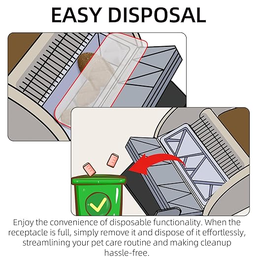 20-Pack Disposable Litter Box Waste Receptacles Compatible with Littermaid Waste Receptacles Fits 1St/2nd Edition Automatic Cat Litter Box, Come with 20pcs Liners & 20pcs Carbon Filters