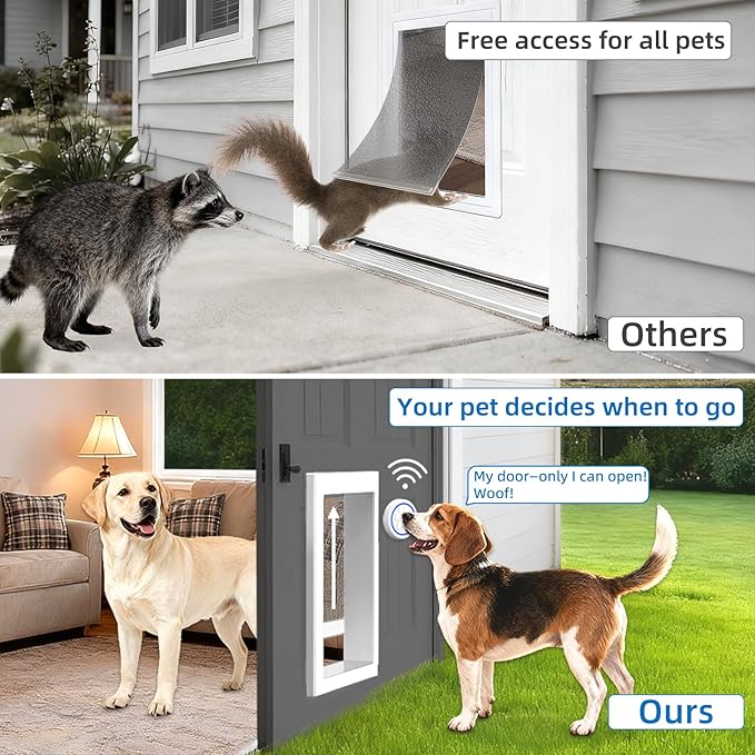 Automatic Dog Door with Doorbell Activation, 2-Flap Electronic Smart Pet Door with Anti-Pinch, No Collar Needed, Aluminum Lockable Weatherproof Telescoping Tunnel for Pets Up to 40 LB- M