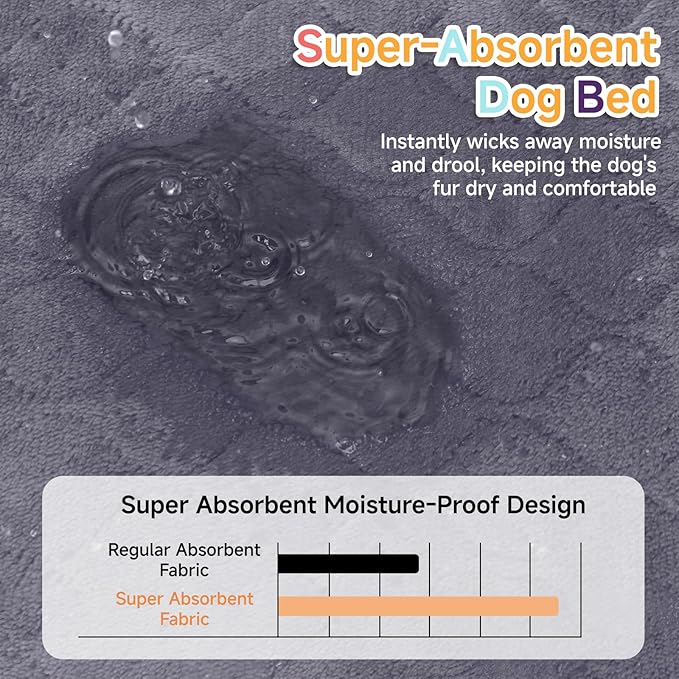 Waterproof Dog Bed for Crate - Outdoor Crate Pad for Medium Dogs, Orthopedic Egg Crate Foam, Anti-Slip, Reversible & Washable Cover, 35" x 22", Gray