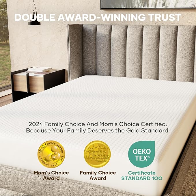 OhGeni 100% Waterproof Mattress Protector,Queen Size Mattress Soft Pad,Pet Hair & Bedwetting Resistant,Cooling Breathable Fitted Sheets,Washable Bed Cover,Non-Slip Deep Pocket,Noiseless,Orange