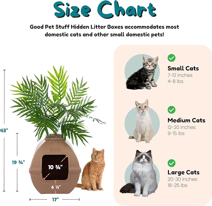 Good Pet Stuff Hidden Litter Box Planter, Decorative Cat Litter Enclosure with Carbon Filter, Artificial Plant, Easy Clean, Indoor Design, Courtyard Square Style, Base Kit, Mocha Brown