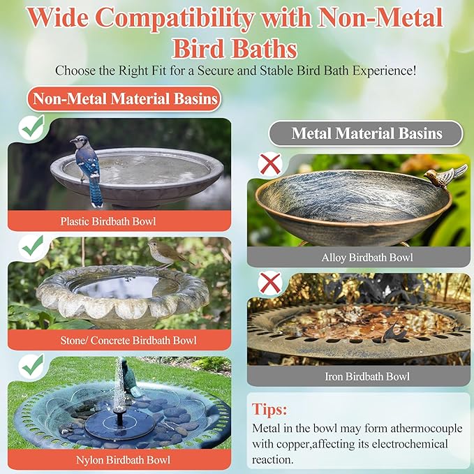 Bird Bath Copper Disk, Premium 99.99% Pure Copper, Less Cleaning Frequency, 0.6mm Pure Copper Cleaning Disk, Bird Bath Accessories, Physical Safe Water Purify Outdoor Bird Bowls